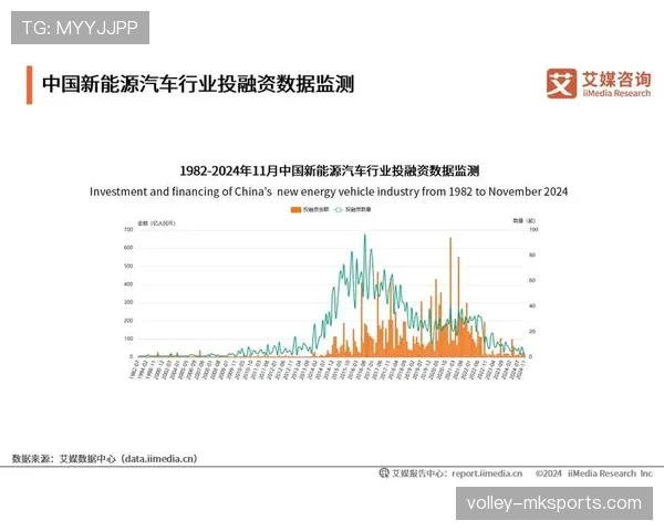 都灵数据揭示新兴趋势,引领行业变革新方向