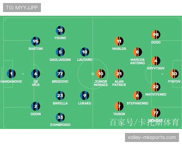 国际米兰欧战表现受限，上限难破原因何在